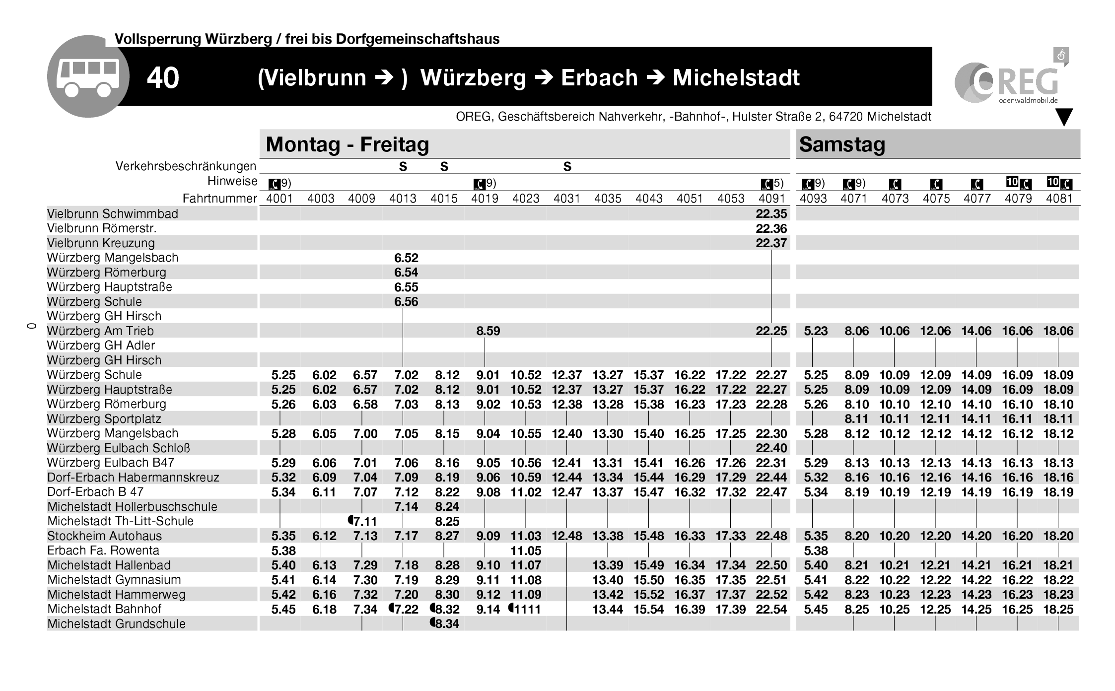 Bus-Baustellenfahrplan ab Montag 03.06.2019 – Würzberg.info